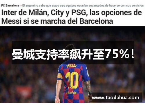 曼城支持率飙升至75%！